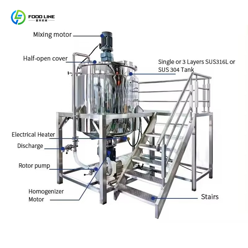 Omogeneizzatore Multifunzione  - Soap Making Machine Price recensione e prezzo